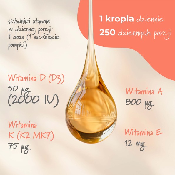 ADEK Witaminy A, D3, E, K2 MK7 – 250 dni - 250 porcji