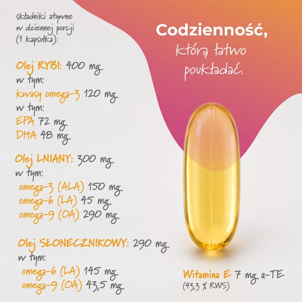 Omega 3–6–9 Family - 120 kapsułek