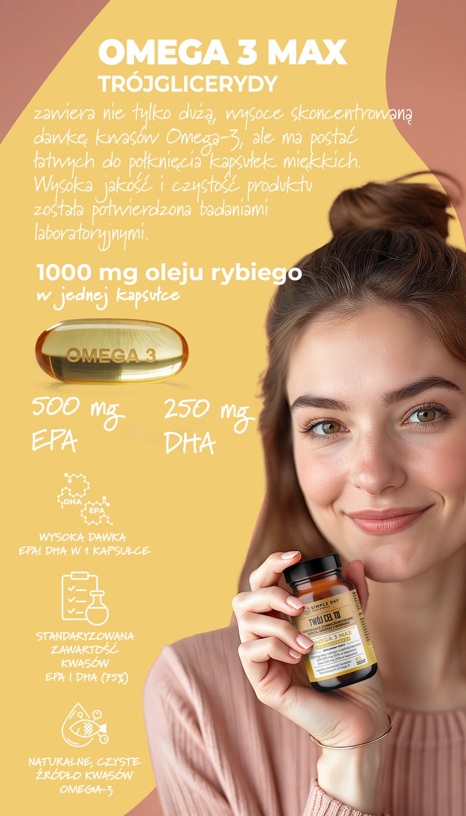 Omega 3 MAX - Trójglicerydy